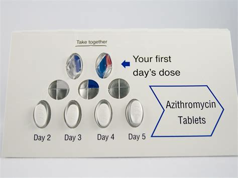 zeepack antibiotic